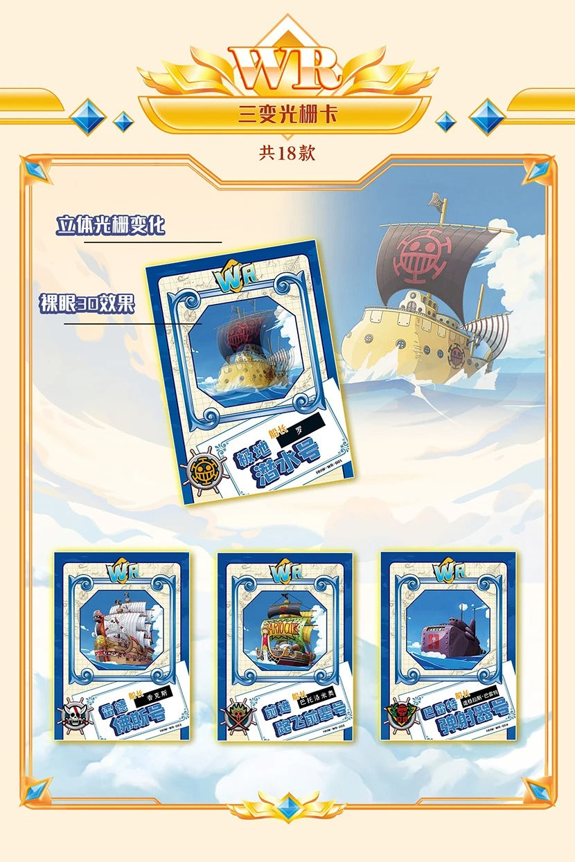 Display One Piece – Gear 3TH GYM 👒